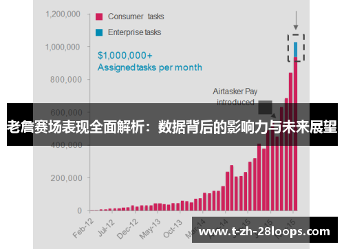 老詹赛场表现全面解析：数据背后的影响力与未来展望