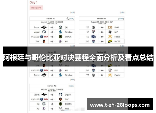 阿根廷与哥伦比亚对决赛程全面分析及看点总结